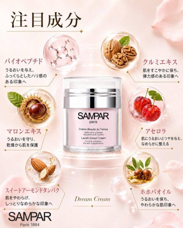 Dream Cream Ingredients Large ドリーム クリーム成分