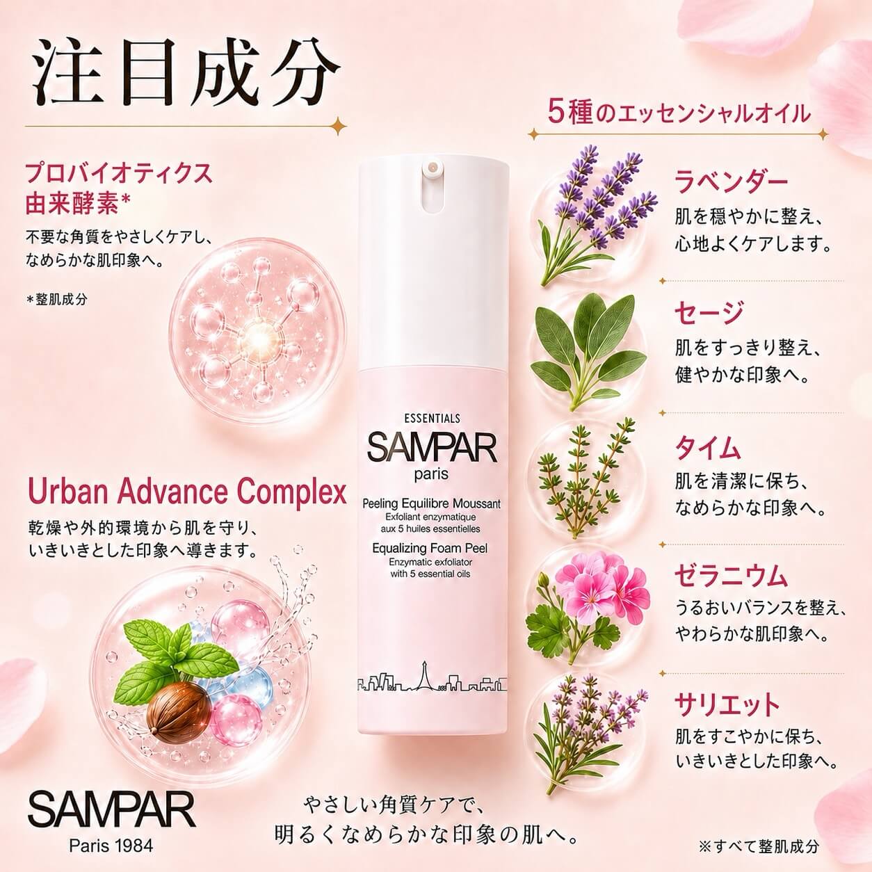 SAMPAR バランシングフォームピール 2本 プロバイオティクスと