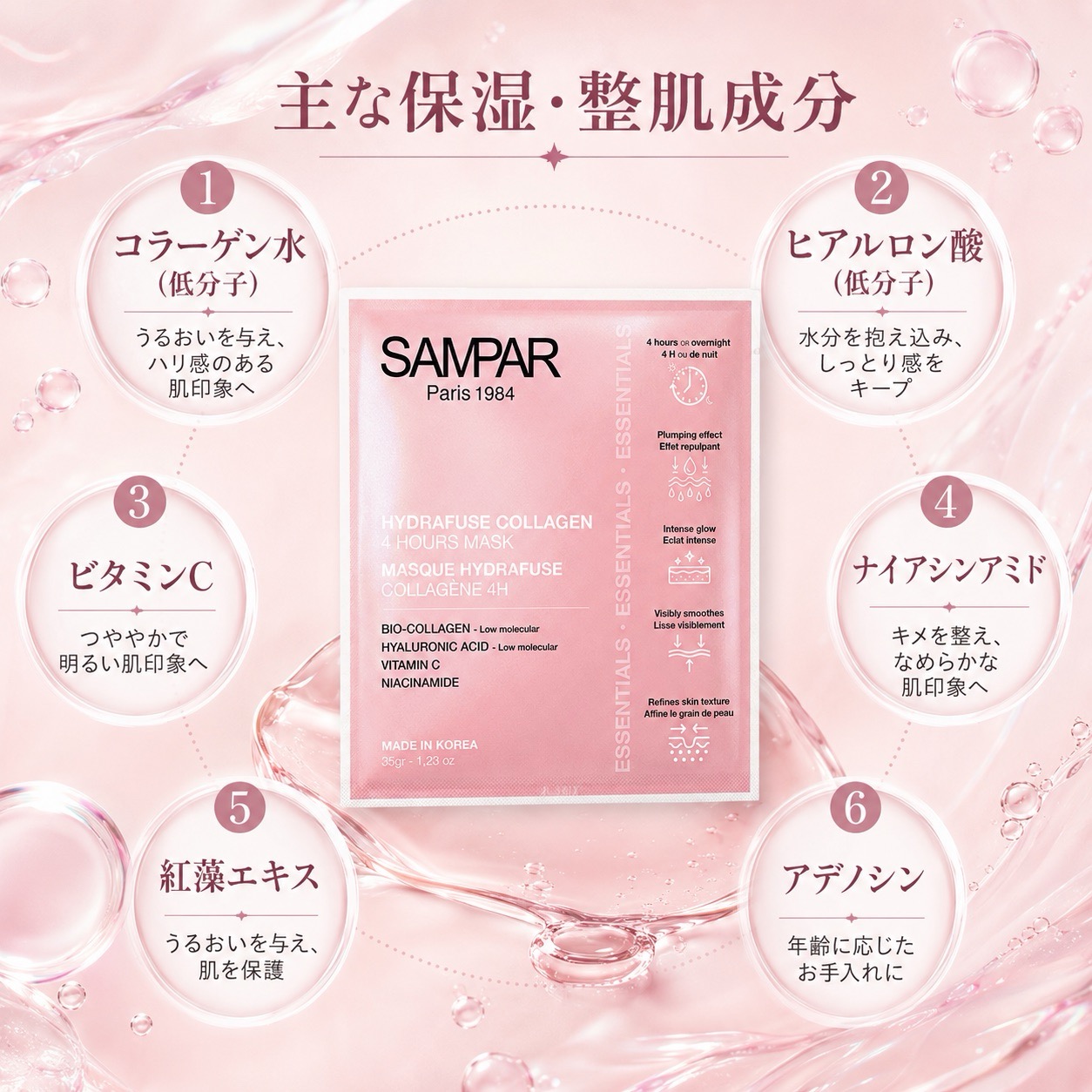 ハイドラフューズ コラーゲンマスク - SAMPAR